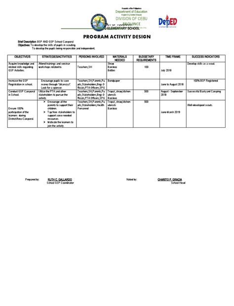 Image result for Activity Program Example