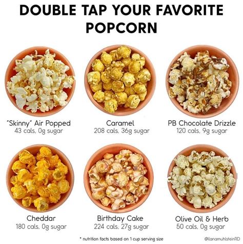 The Calorie Doctor on Instagram: “Question: which type of popcorn ...
