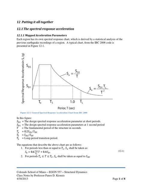 Structural Dynamic Modal Analysis Example 的图像结果