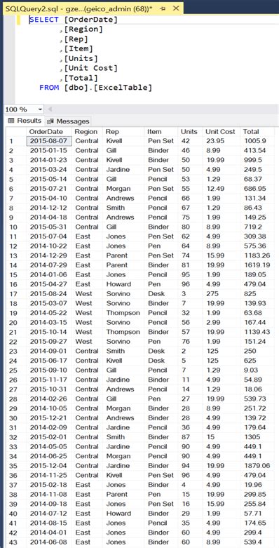 How to Import Data From SQL DB into Azure Data Factory 的图像结果