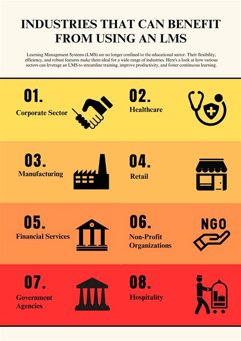 Empower Learning: Innovative LMS & ERP Solution for Education