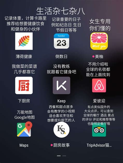 实用APP推荐 | 如何充分利用APP提升效率和生活趣味 - 哔哩哔哩