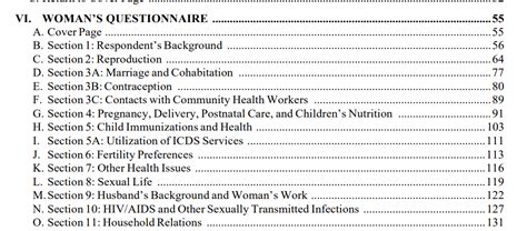 NFHS: There no easy way to fill the data gap caused by removing queries ...