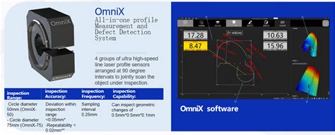 openinferenceinstrumentationcrewai