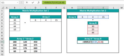 Matrix Multiplication in Excel 的图像结果