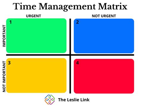 Image result for Matrix Tool for Proper Time Management