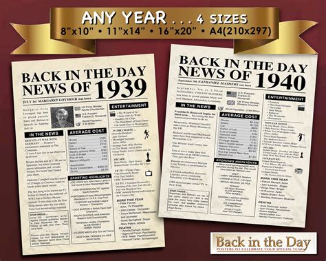 The day you were born any yearPersonalised Newspaper style | Etsy