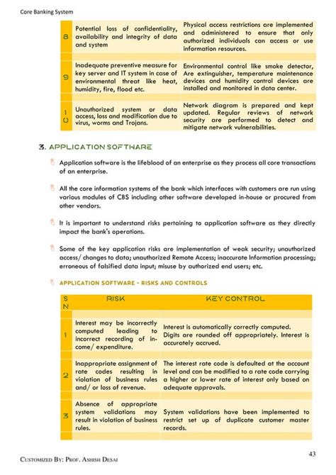 Image result for Core Banking System Full Chapter