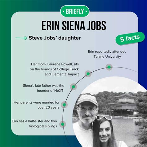 Where is Erin Siena Jobs today? Inside the life of Steve Jobs’ daughter ...