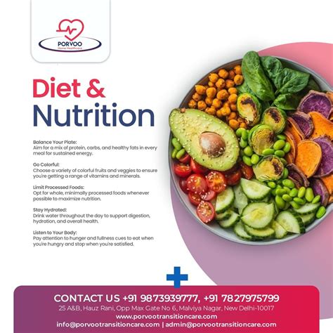 #thebodydiet #diet #hygienic #fruitsandvegetables #dietandnutrition #medical #naturalfood # ...