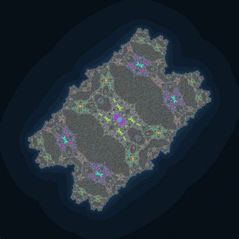 今週のフラクタル67((|x^2-y^2|+a,2xy+b)&(|x|x+y^2+a,2xy+b))｜108Hassium