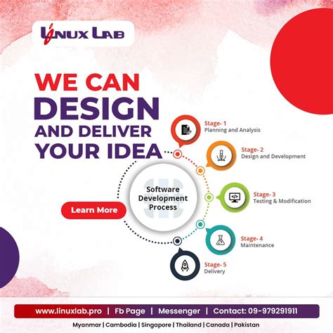 Coursera Updating Software in Linux Lab 的图像结果