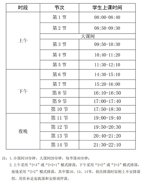 火遍全网的深圳中小学生作息时间表，妈妈都应为孩子留着