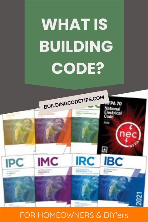 Building Development Code 的图像结果