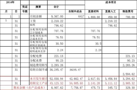 原材料明细账_记账_Excel_Word_会计表格_财务模版免费下载_表格网