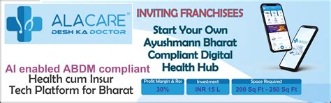 Franchise Apply - Business and Franchise Opportunities India