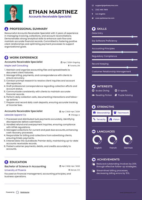 10+ Accounts Receivable Specialist Resume Samples & Templates for 2025