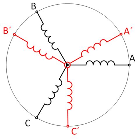 Design and Implementation of a Teaching Model for EESM Using a Modified ...