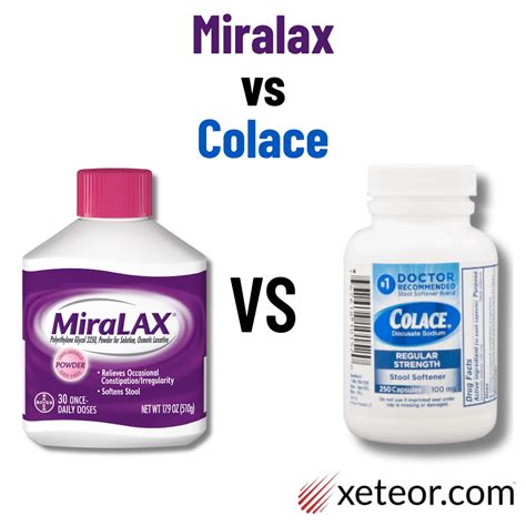 Miralax vs Colace: Can You Take Both Together?