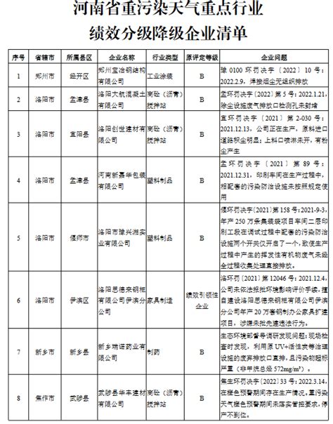 2021年绩效目标申报表（附件）-调整后-衡阳市耒阳师范附属小学