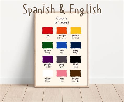 Spanish Colors Posters Color Names Bilingual Color Poster - Etsy