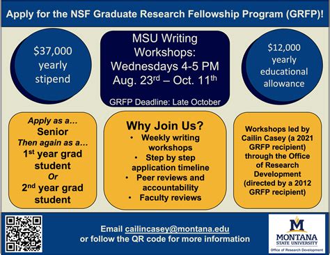NSF GRFP - Office of Research Development | Montana State University