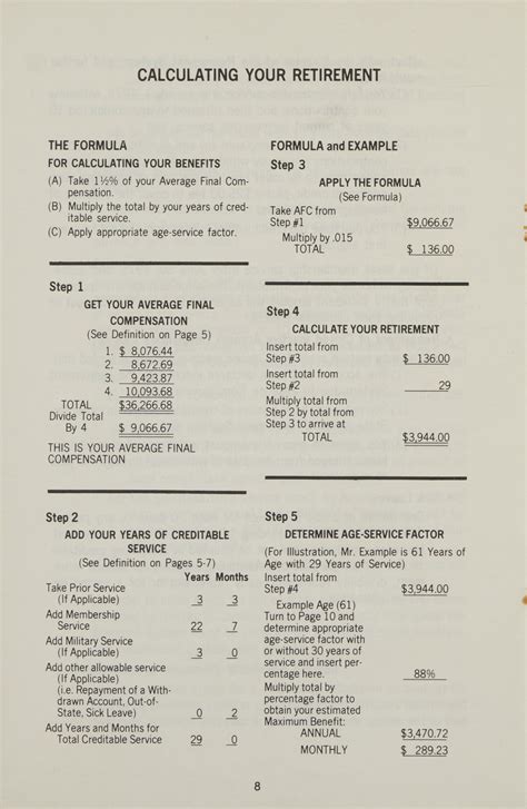 North Carolina Local Governmental Employees' Retirement System