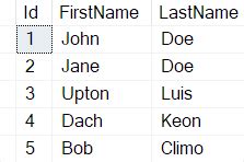 Image result for SQL Server Full Backup