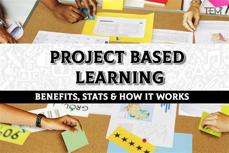 Project-Based Learning Python 的图像结果