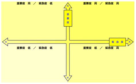 Image result for Algorithm Training Method