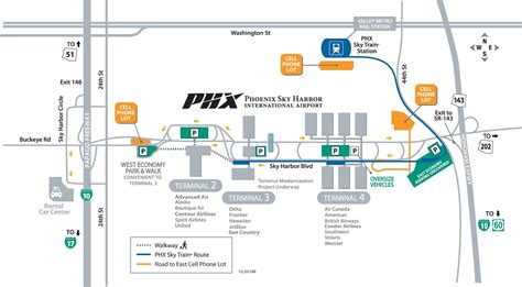 Phoenix Sky Harbor International Airport [PHX] - Terminal Guide