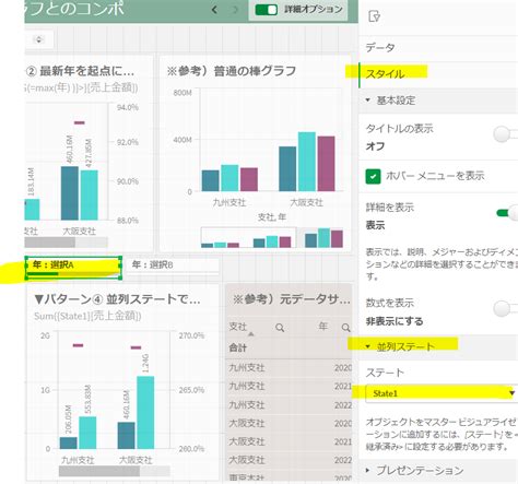 Image result for Proc SQL Union Intersection