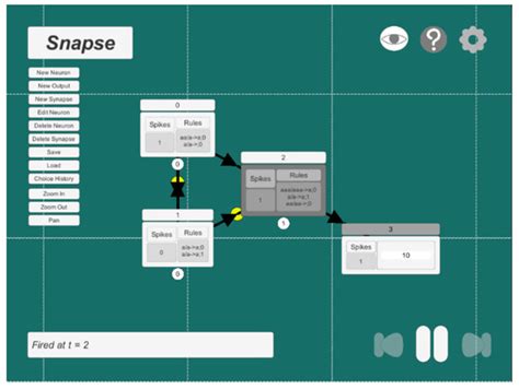 Processes | Special Issue : Modeling, Simulation and Design of Membrane ...