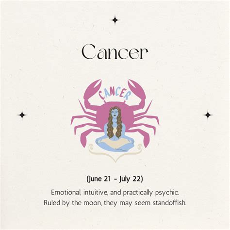 Water Signs 的图像结果