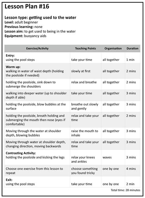 Swimming Lesson Plans Examples 的图像结果