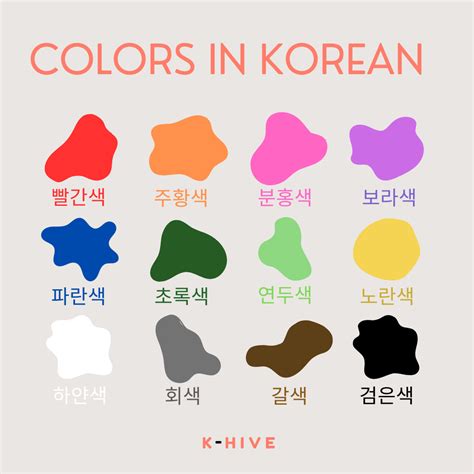 Colors In Korean