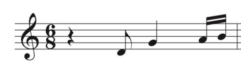 Image result for Compound Time Signature Examples