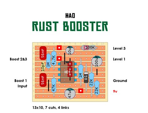 Rust Boom Box Guide 的图像结果