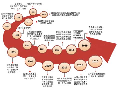 2020年中国人工智能发展历程及产业规模分析：预计2025年将达4000亿元__财经头条