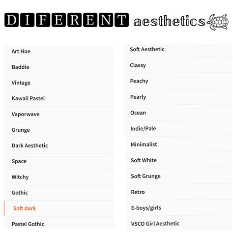 Types Of Aesthetic List, Types Of Aesthetics, Different Aesthetics ...