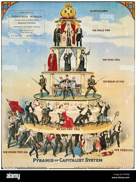 Le Capitalisme Pyramide 的图像结果