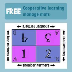 Image result for Kagan Collaborative Learning