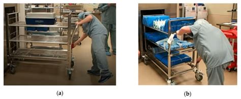 An Enhanced Kaizen Event in a Sterile Processing Department of a Rural ...