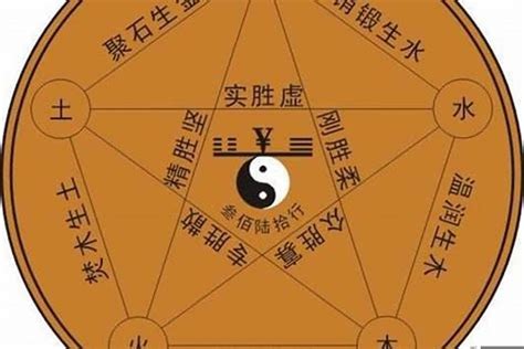 年份对应的五行表_八字_若朴堂文化