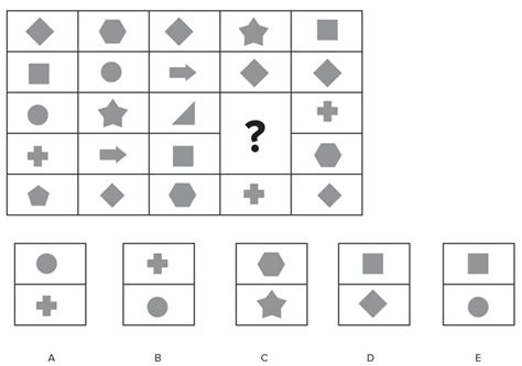 Image result for Abstract Reasoning Test Practice