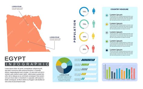 Premium Vector | Egypt detailed country infographic template with population and demographics
