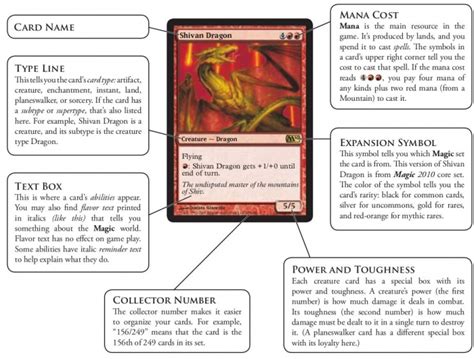 Types Of Magic Cards at Lee Porter blog