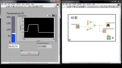 Image result for LabVIEW Io Tutorial