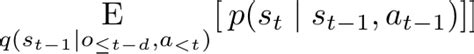 Subscript Math 的图像结果