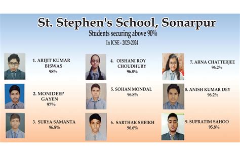 St. Stephen's School Sonarpur